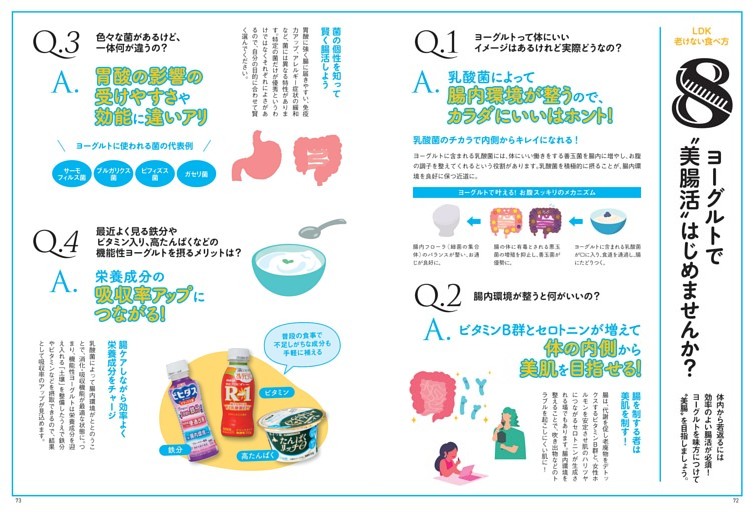 ヨーグルトで”美腸活”はじめませんか？