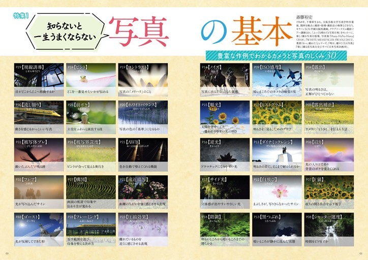 特集　知らないと一生うまくならない写真の基本