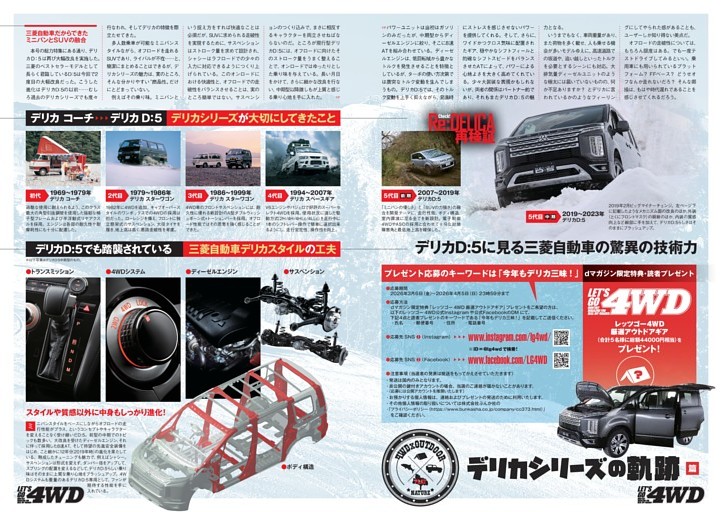 デリカシリーズの軌跡 篇 & dマガジン限定特典・読者プレゼント