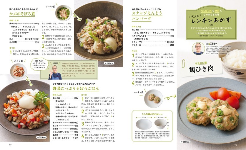 新連載 たんぱく質も野菜もしっかりとれる大人のレンチンおかず vol.3 今月のお題「鶏ひき肉」