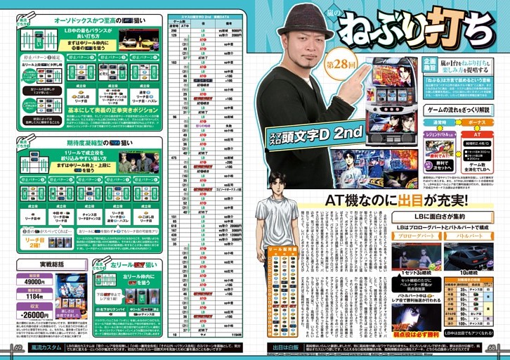 嵐のねぶり打ち
