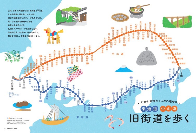 特集1　むかし風情たっぷりの道ゆき　東海道　中山道　旧街道を歩く