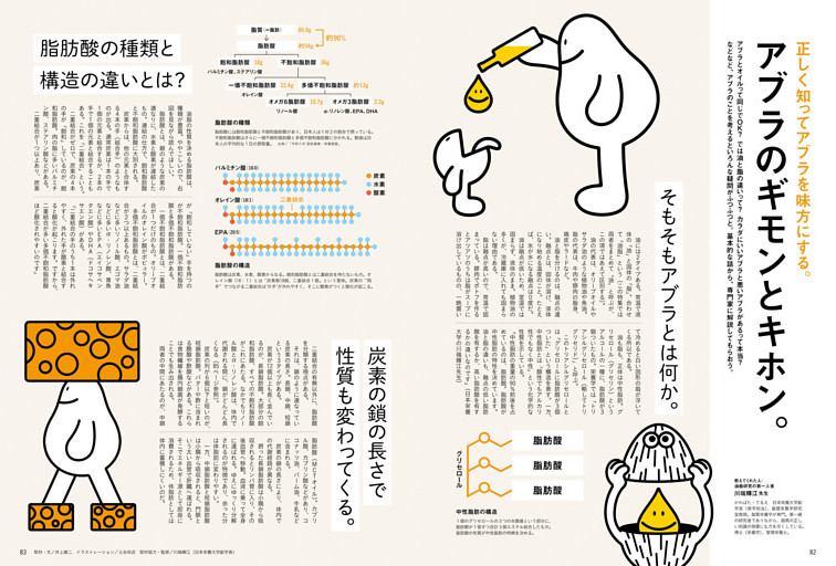 正しく知ってアブラを味方にする。　アブラのギモンとキホン。