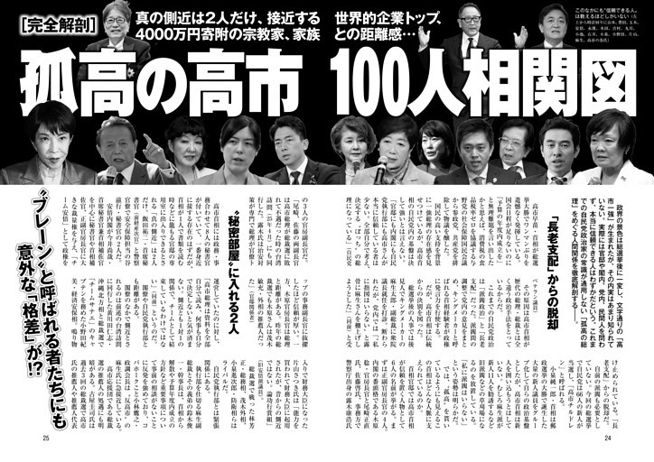 孤高の高市 100人相関図 真の側近は2人だけ 接近する世界的企業トップ 4000万円寄附の宗教家 家族との距離感ほか