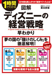 1時間でわかる　図解　ディズニーの経営戦略早わかり
