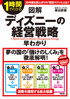 1時間でわかる　図解　ディズニーの経営戦略早わかり
