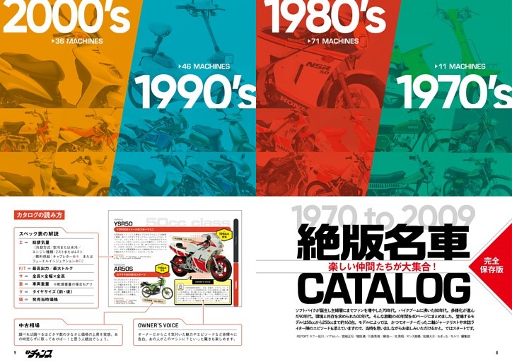 大沢たかお会報誌３１〜４０　１０冊
