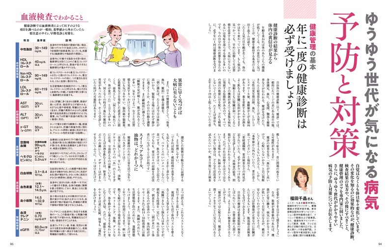 気になる病気予防と対策　健康診断のすすめ　福田千晶さん