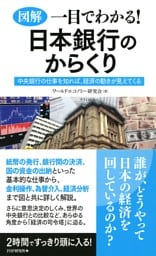 ［図解］一目でわかる！日本銀行のからくり