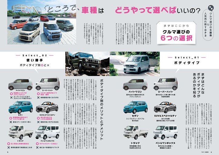 クルマ選びの6つの選択＆人気売れ筋ランキング