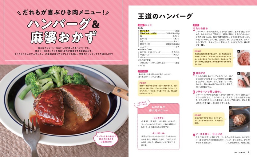 【ハンバーグ＆麻婆おかず】王道のハンバーグ