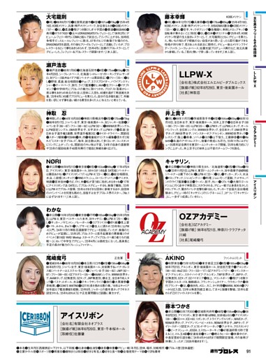 主な男子フリー＆その他団体／LLPW-X／OZアカデミー／アイスリボン