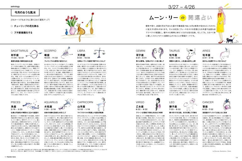 ムーン・リーの開運占い