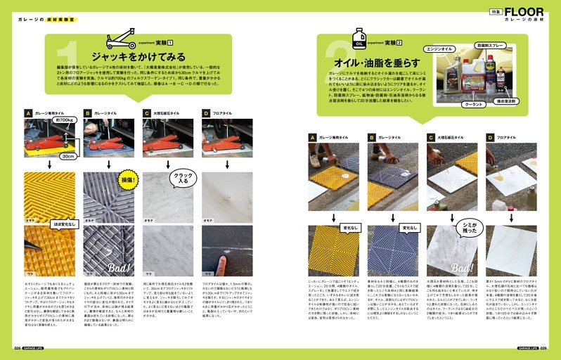 Part1 床材実験室