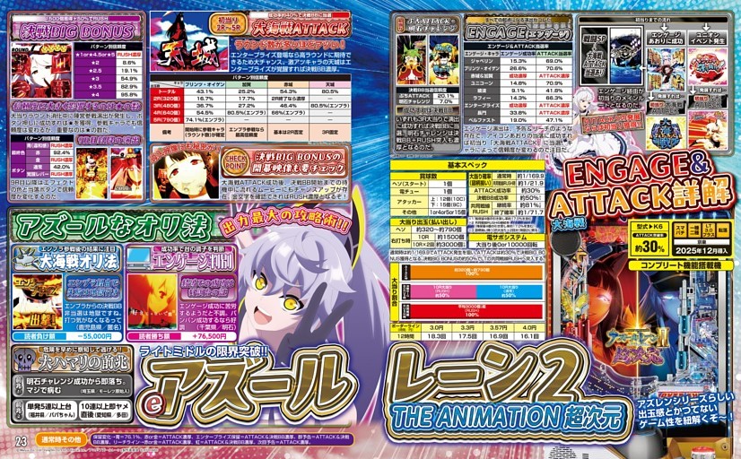 eアズールレーン2 THE ANIMATION 超次元