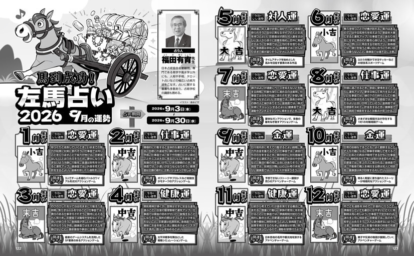 左馬占い 2026