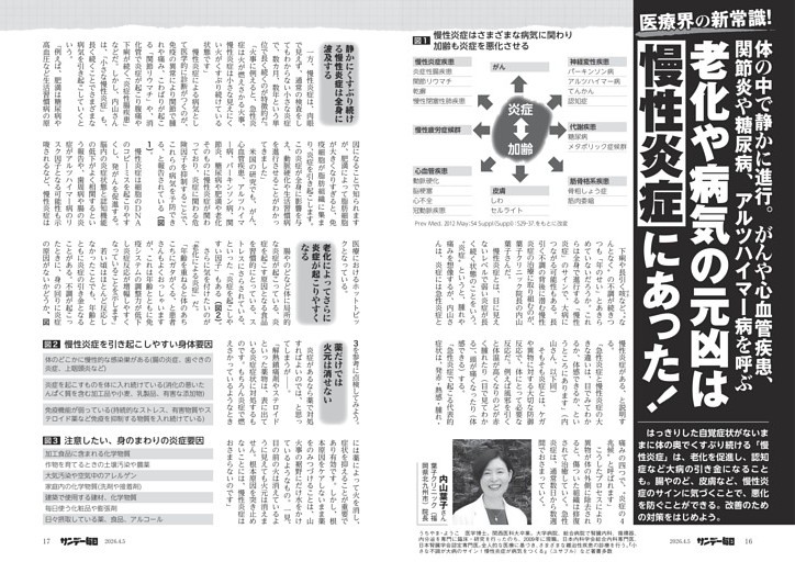 〔慢性炎症〕医療界の新常識！　老化や病気の元凶は慢性炎症にあった！