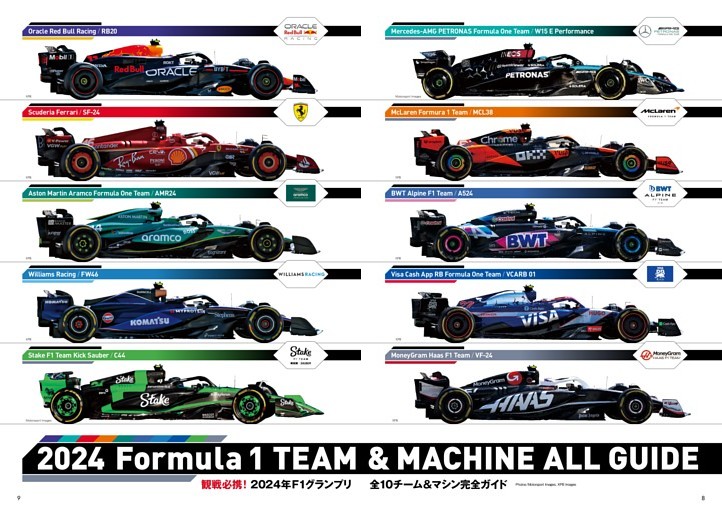 2024 Formula 1 TEAM ＆ MACHINE ALL GUIDE