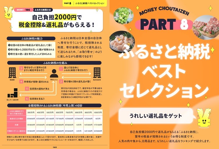 PART8 ふるさと納税ベストセレクション