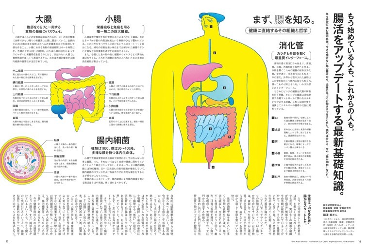 もう始めている人も、これからの人も。　腸活をアップデートする最新基礎知識。