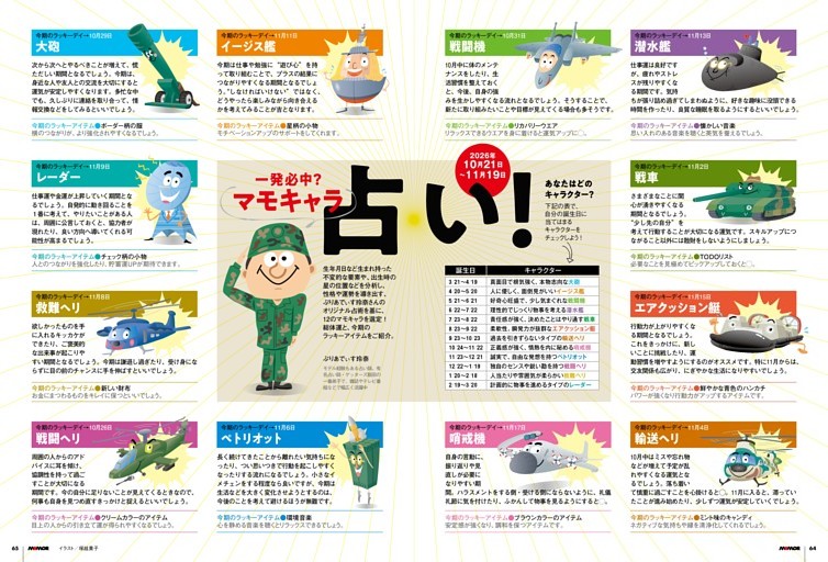 【一発必中?】マモキャラ占い！