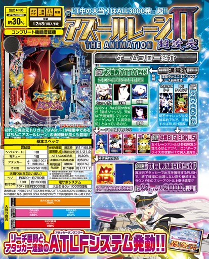 eアズールレーン2 THE ANIMATION 超次元