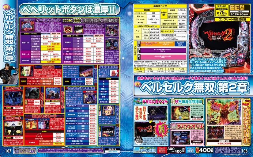 e ベルセルク無双 第2章