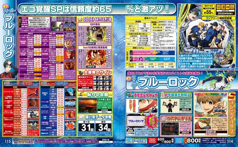 eフィーバーブルーロック