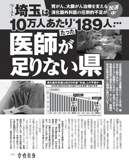 消化器外科医の圧倒的不足が加速中！ 医師が足りない県