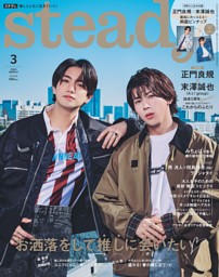Part 1 西 洸人×田島将吾（INI） 西たじに最近のことや韓国での