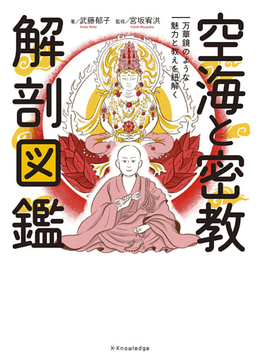 空海と密教 解剖図鑑