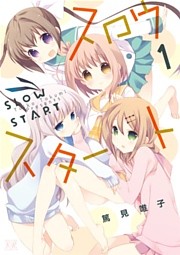 スロウスタート