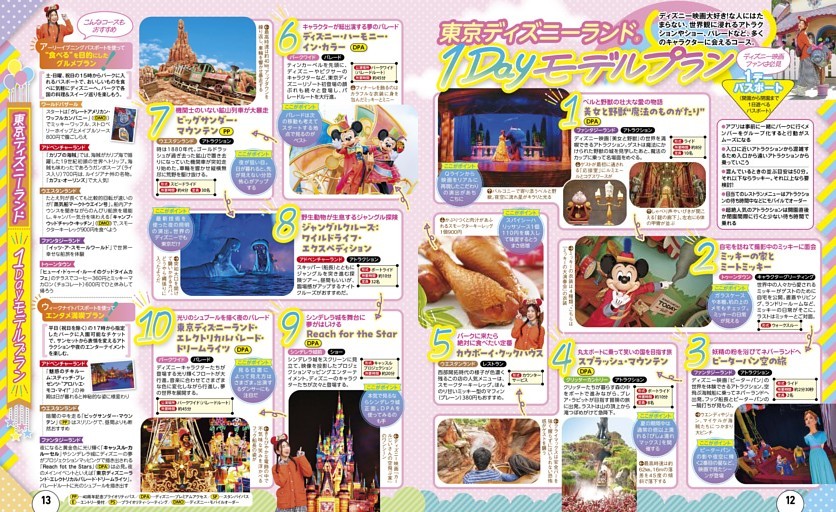 東京ディズニーランド／1Dayモデルプラン