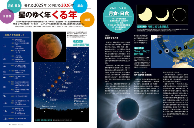 星のくる年 2026年現象ピックアップ