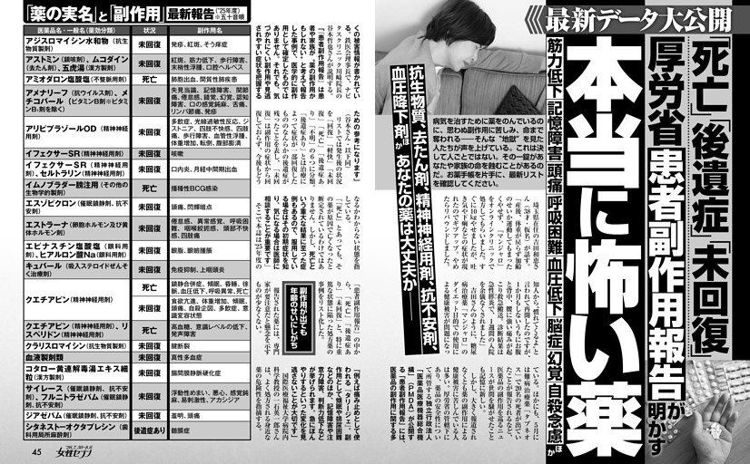 厚労省 患者副作用報告が明かす本当に怖い薬