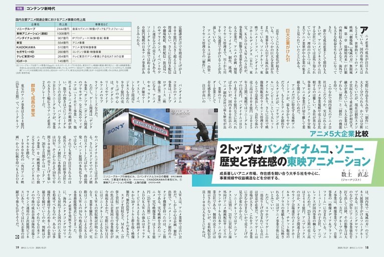 〔特集〕コンテンツ新時代　アニメ５大企業比較　２トップはバンダイナムコ、ソニー　歴史と存在感の東映アニメーション＝数土直志