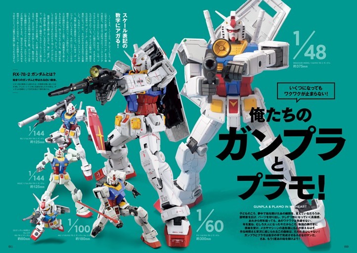 俺たちのガンプラとプラモ！