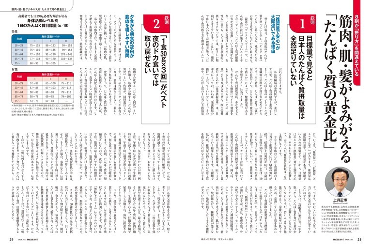 筋肉・肌・髪がよみがえる「たんぱく質の黄金比」　●上月正博