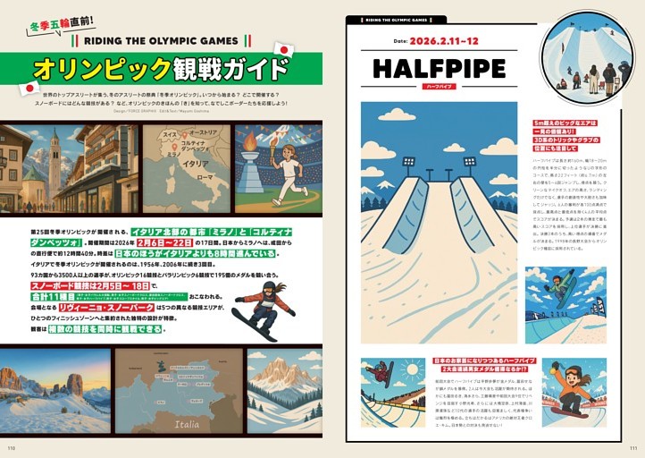 オリンピック観戦ガイド