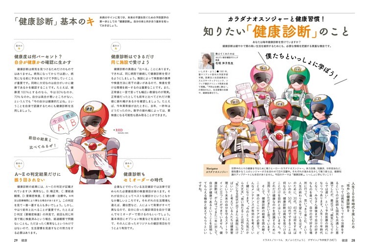 カラダナオスンジャーと健康習慣！　知りたい「健康診断」のこと