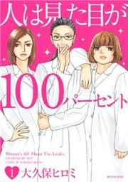 人は見た目が１００パーセント（１）