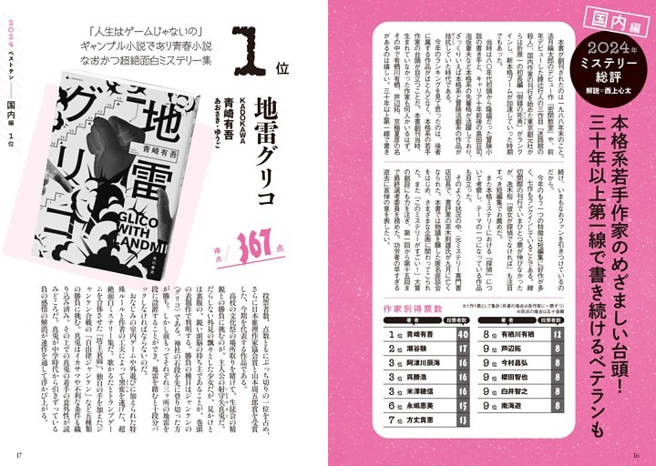 真天地開闢集団ジグザグ　ノベルティ3点セット 真天地開闢集団ジグザグ」の人気商品一覧 | 安い商品を通販