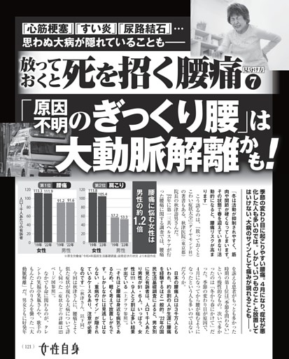 放っておくと死を招く腰痛7 「原因不明のぎっくり腰」は大動脈解離かも！