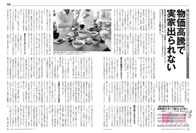 物価高騰で実家を出られない