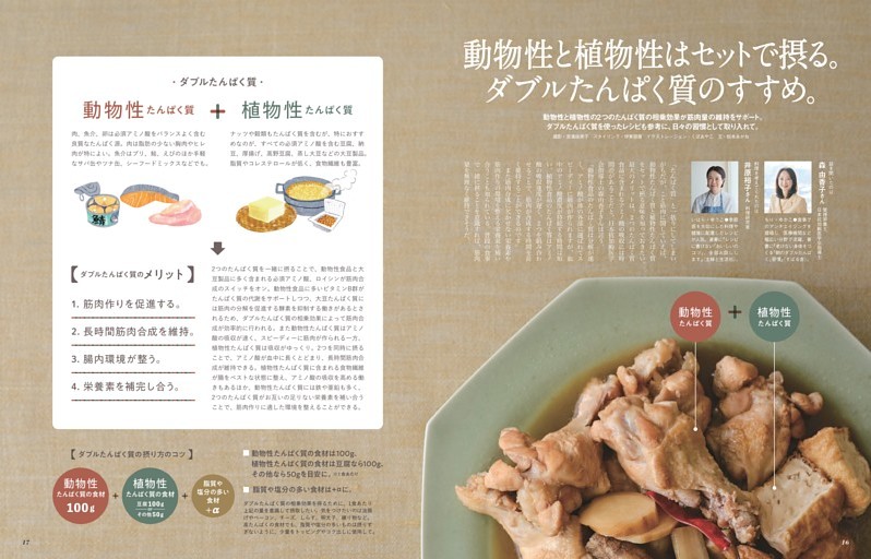 動物性と植物性はセットで摂る。ダブルたんぱく質のすすめ。