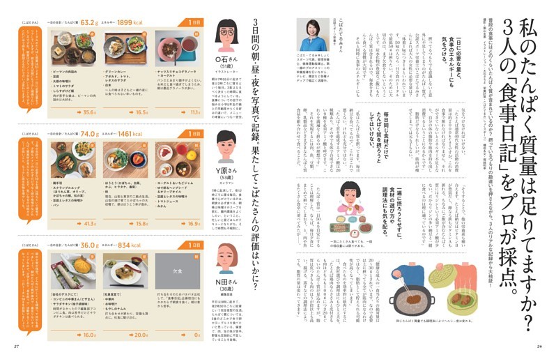 私のたんぱく質量は足りてますか？　3人の「食事日記」をプロが採点。