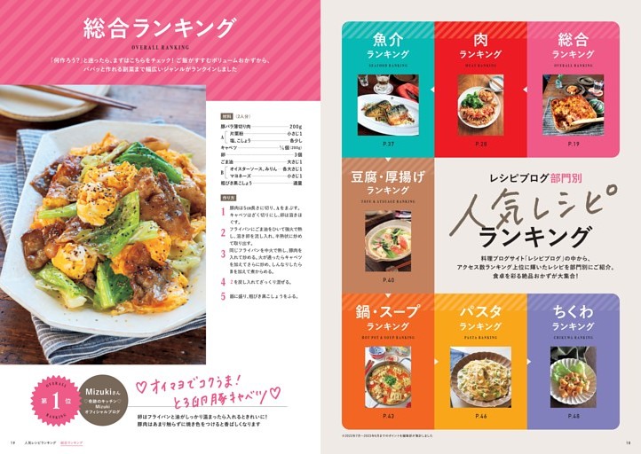 レシピブログ部門別　人気レシピランキング