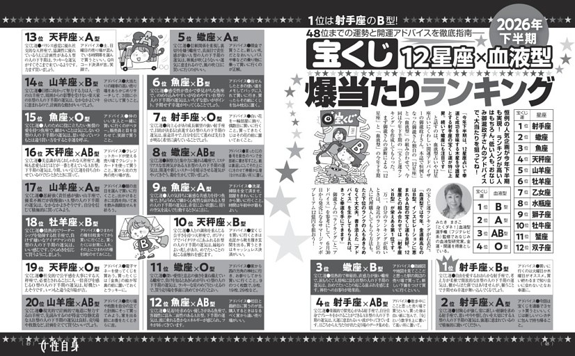 2026年下半期 12星座×血液型 宝くじ爆当たりランキング