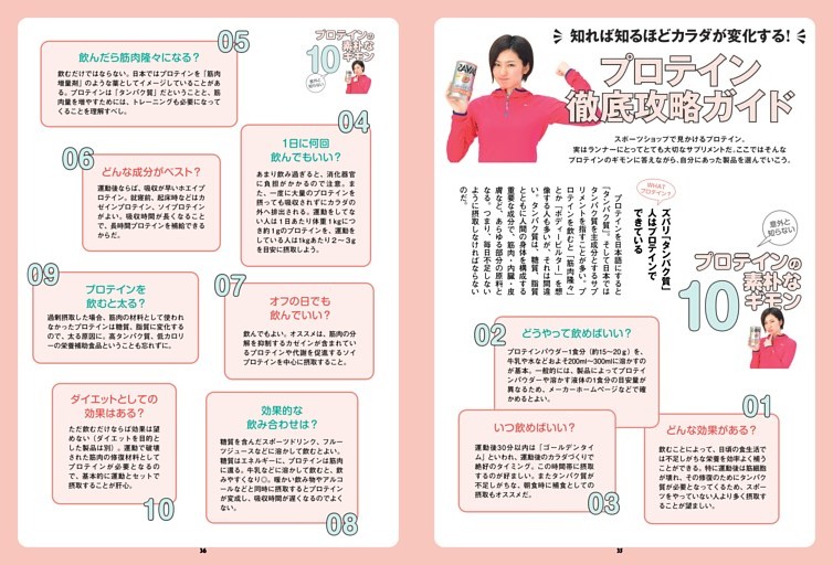 プロテイン徹底攻略ガイド