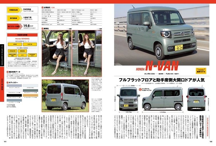　ホンダN-VAN